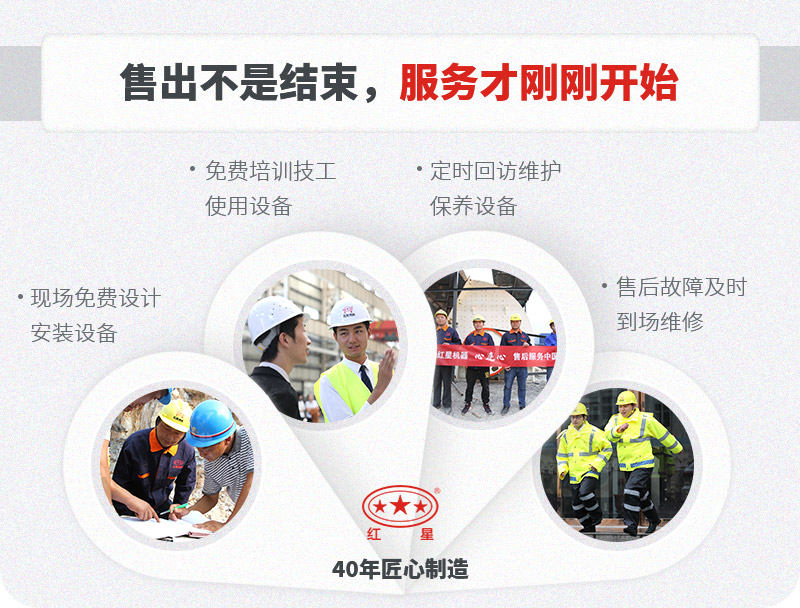 一站式售后，服務(wù)貼心，生產(chǎn)放心