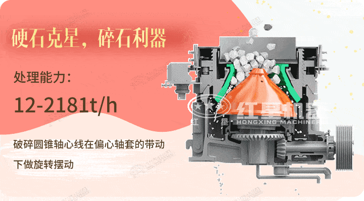 圓錐破生產(chǎn)工藝，破碎硬物料的必選設(shè)備
