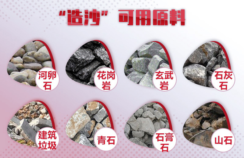 造沙原料多種多樣，購(gòu)機(jī)要多思量