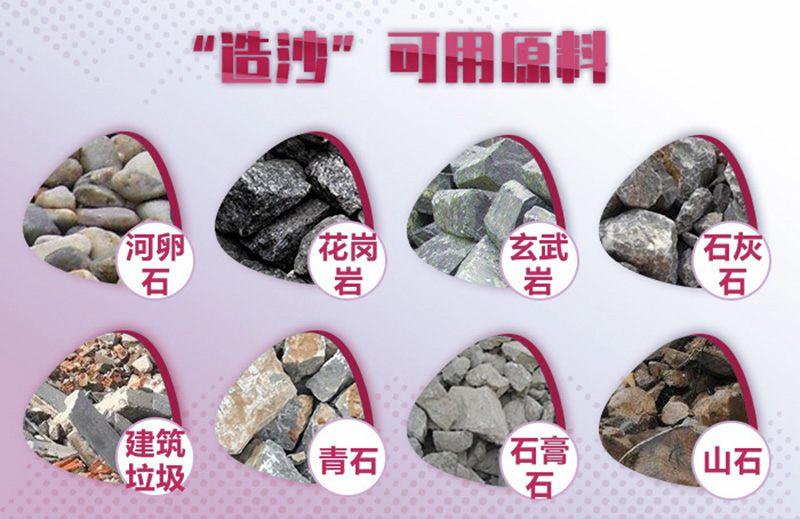 造沙可用原料廣泛，工藝、報價各不相同